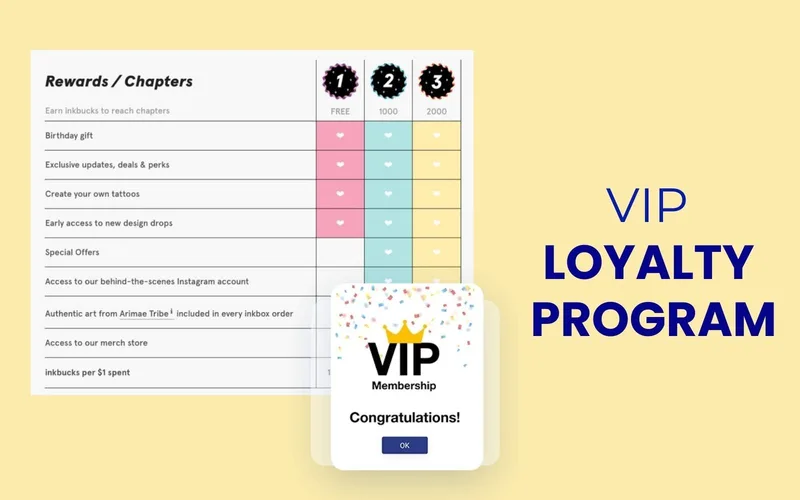Elite VIP Rewards and Concierge Privileges